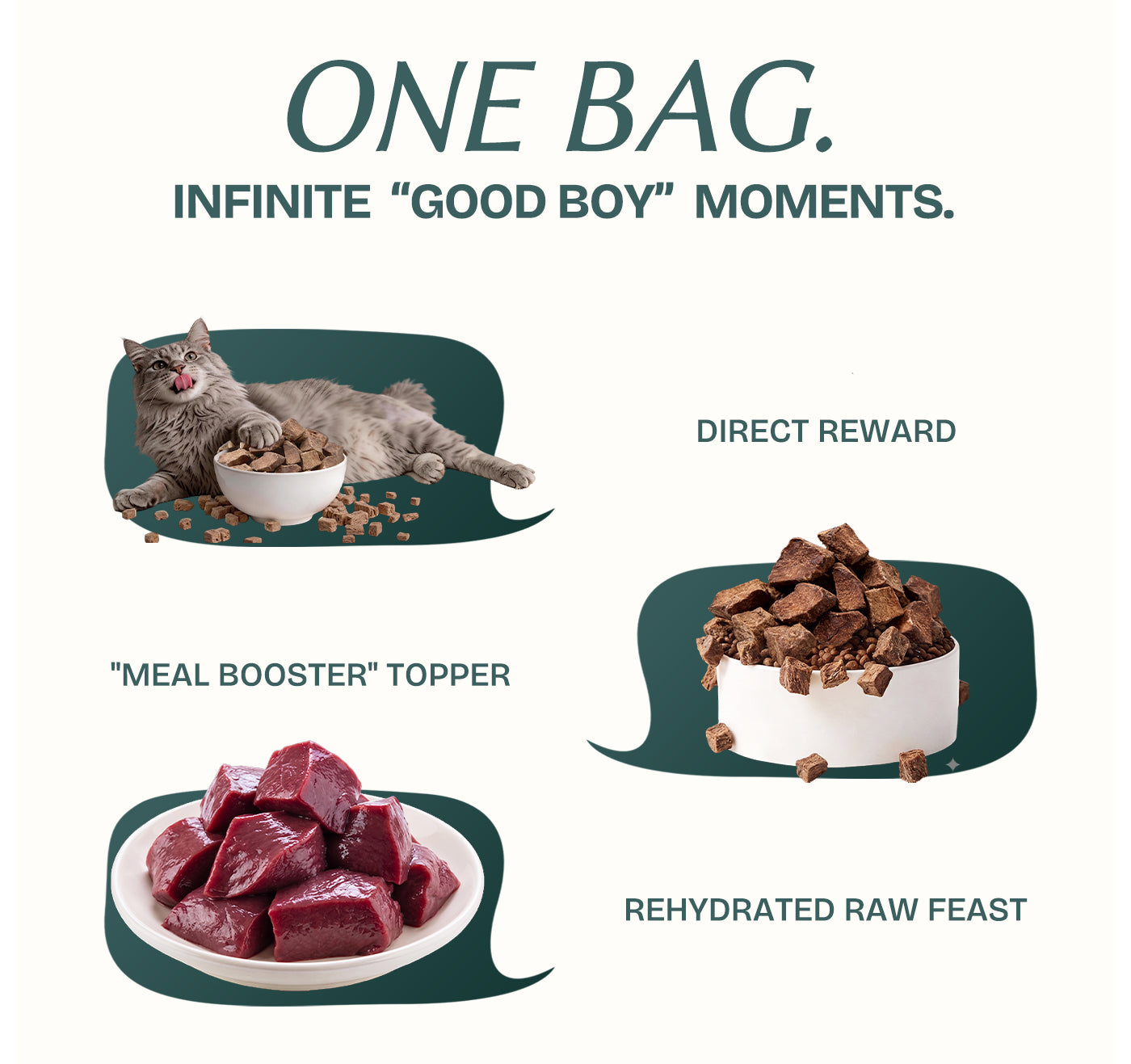 Beef Liver Cubes Single-Ingredient Treats for Cats & Dogs 10oz