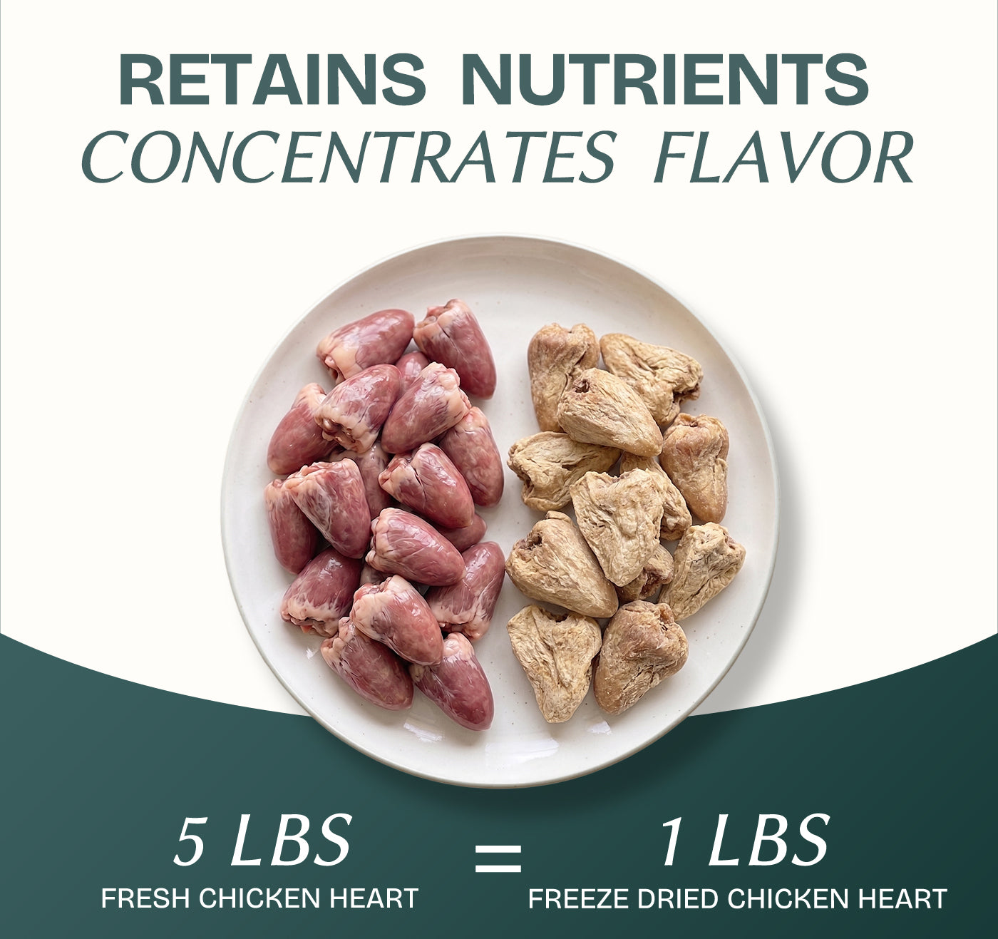 Chicken Heart Single-Ingredient Treats for Cats & Dogs 8oz