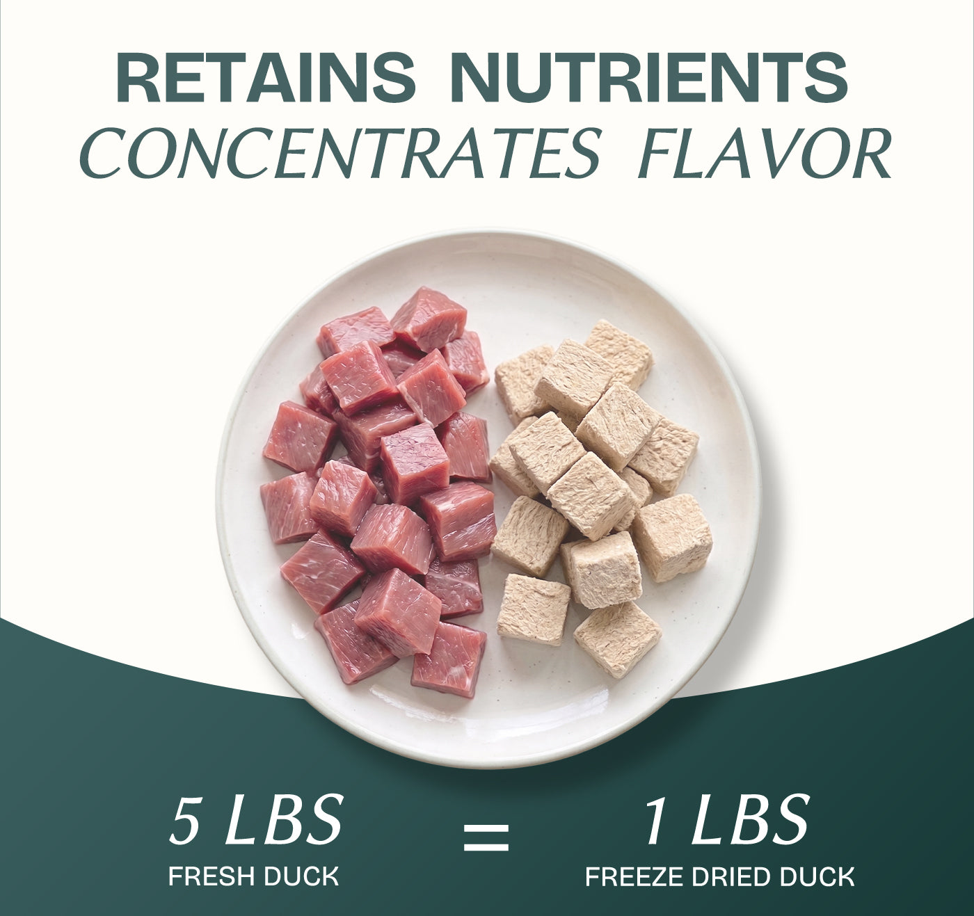 Duck Cubes Single-Ingredient Treats for Cats & Dogs 3oz