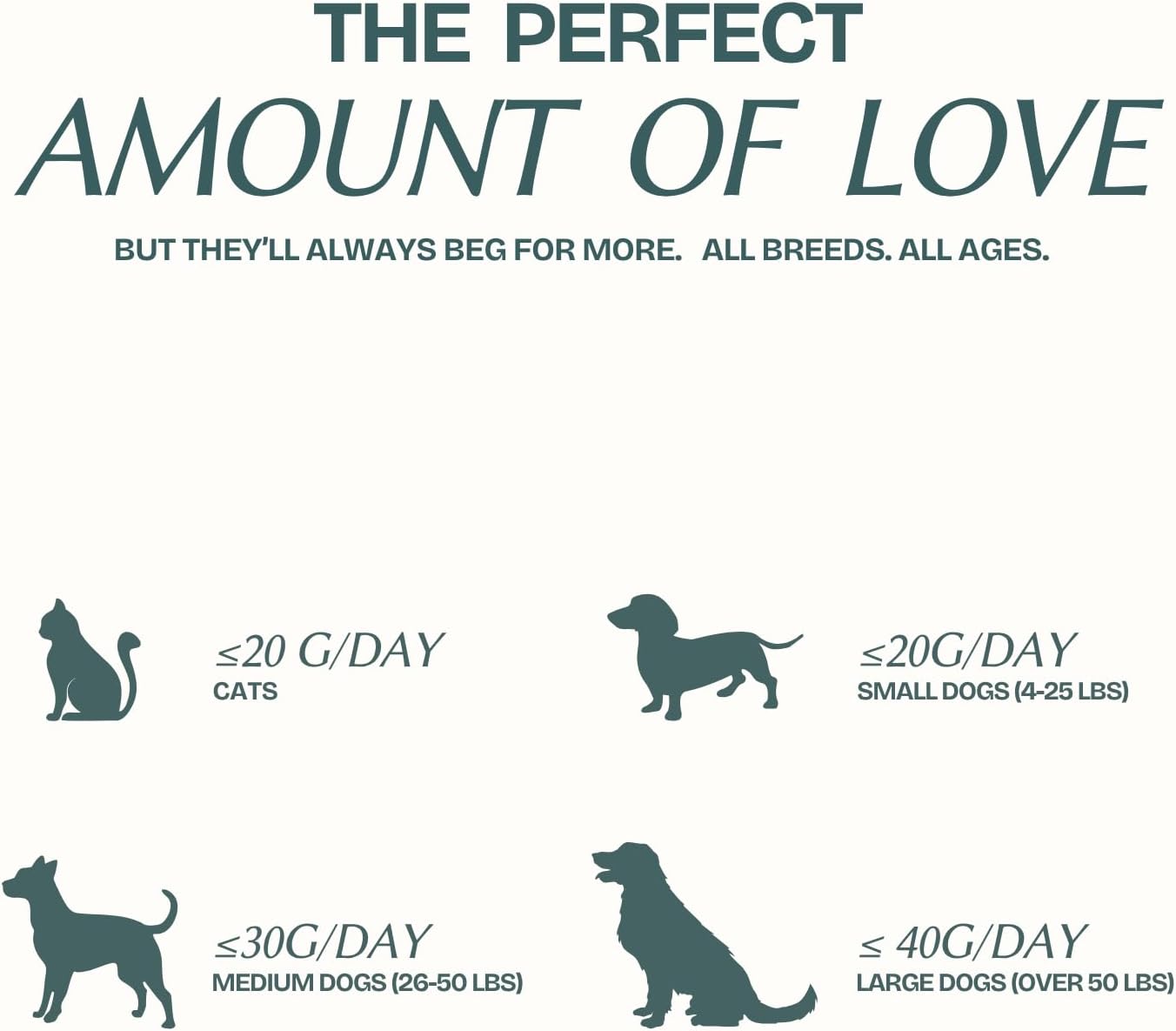 Freeze Dried Salmon Cubes Cat & Dog Treats for Training, Healthy High Protein Limited Single Ingredient Pet Food Snacks for Small, Medium, and Large Dogs Cats (Raw Salmon Cubes, 3oz)