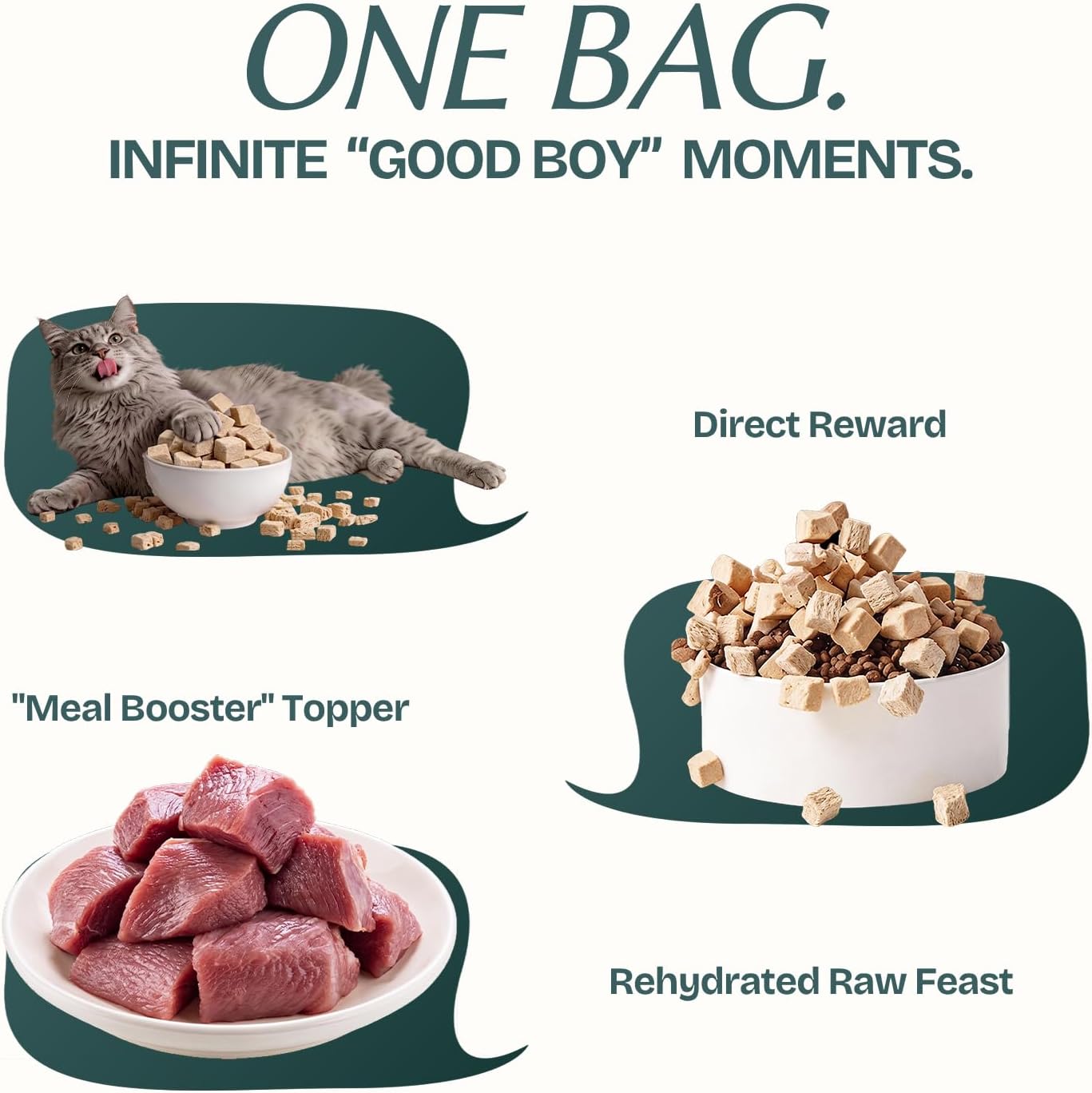 Freeze Dried Duck Cubes Cat & Dog Treats for Training, Healthy High Protein Limited Single Ingredient Pet Food Snacks for Small, Medium, and Large Dogs Cats (Raw Duck Cubes, 3oz)