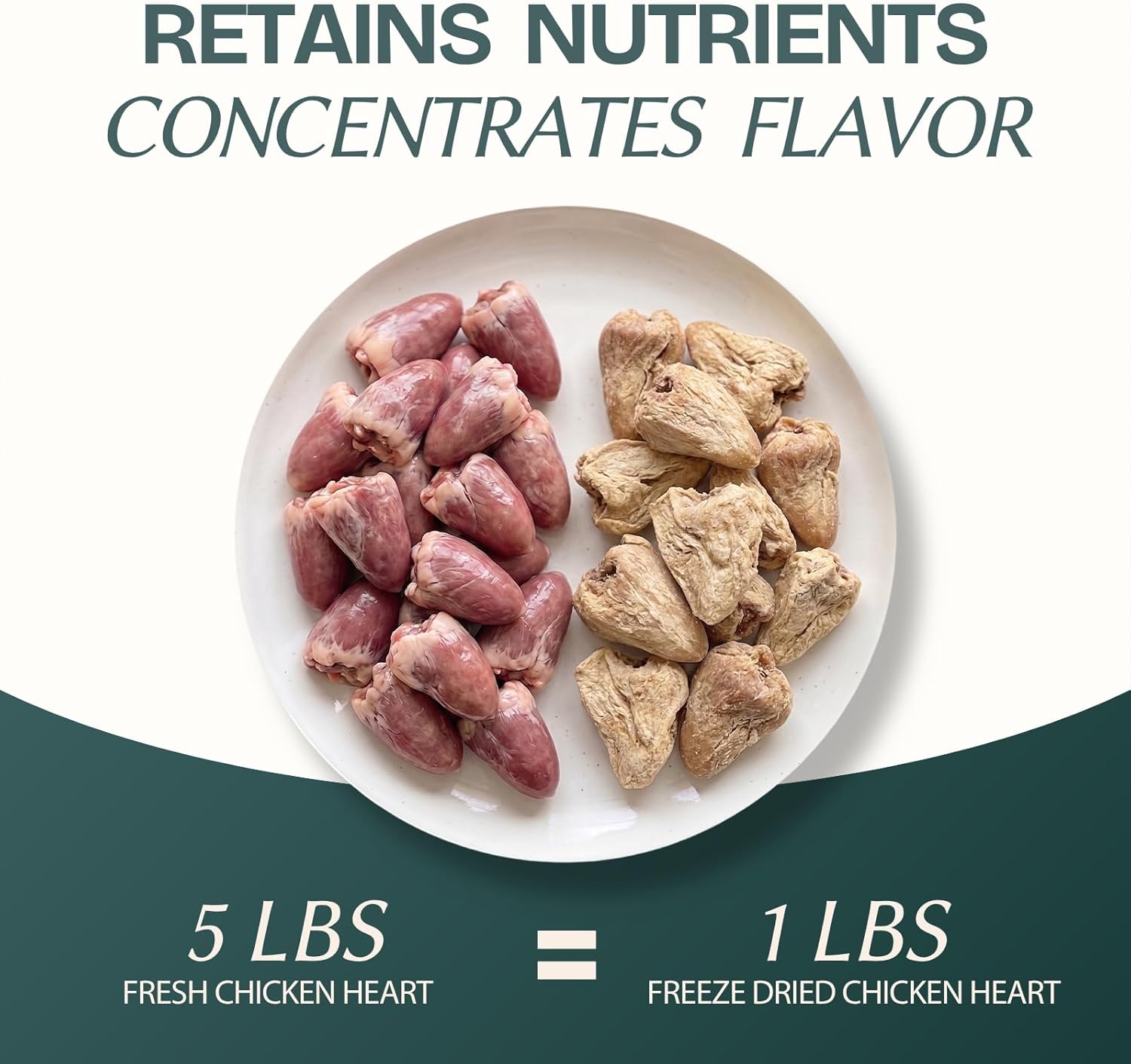 Freeze Dried Chicken Heart Cat & Dog Treats for Training, Healthy High Protein Limited Single Ingredient Pet Food Snacks for Small, Medium, and Large Dogs Cats (Raw Chicken Heart Cubes, 3oz)