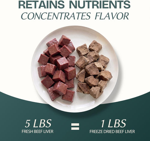 Freeze Dried Beef Liver Cubes Cat & Dog Treats for Training, Healthy High Protein Limited Single Ingredient Pet Food Snacks for Small, Medium, and Large Dogs Cats (Raw Beef Liver Cubes, 10oz)