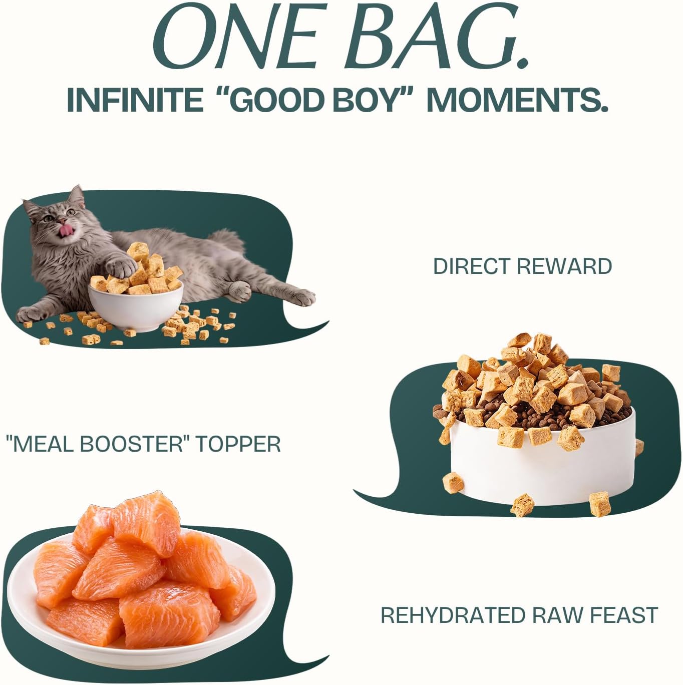 Freeze Dried Salmon Cubes Cat & Dog Treats for Training, Healthy High Protein Limited Single Ingredient Pet Food Snacks for Small, Medium, and Large Dogs Cats (Raw Salmon Cubes, 3oz)