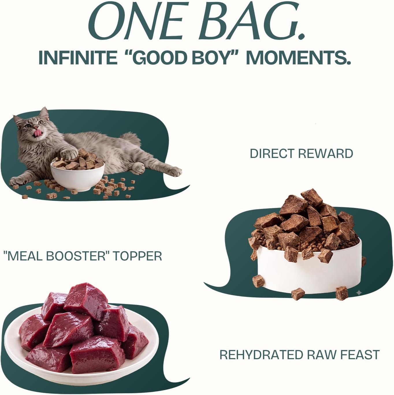 Freeze Dried Beef Liver Cubes Cat & Dog Treats for Training, Healthy High Protein Limited Single Ingredient Pet Food Snacks for Small, Medium, and Large Dogs Cats (Raw Beef Liver Cubes, 3oz)
