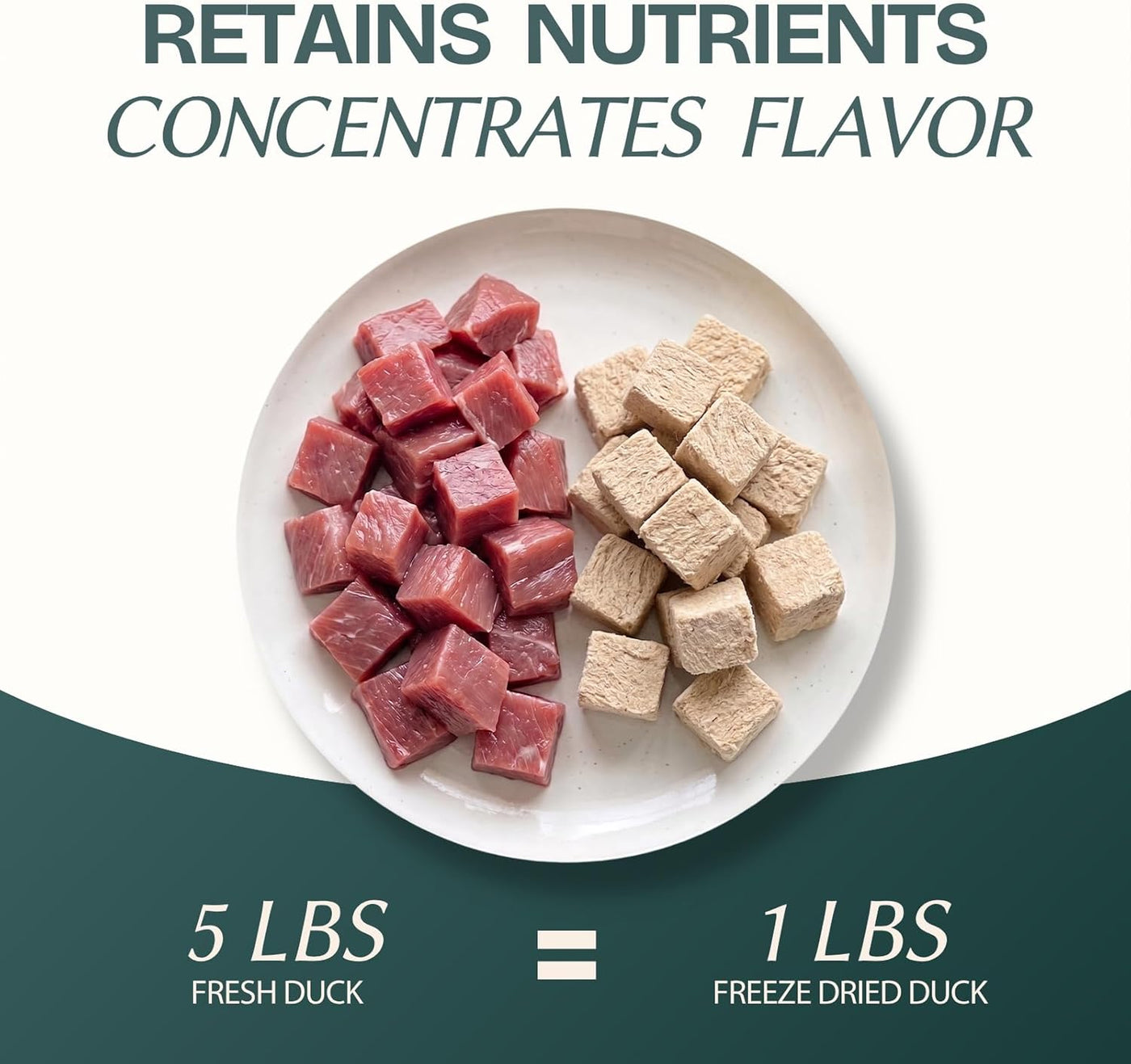 Freeze Dried Duck Cubes Cat & Dog Treats for Training, Healthy High Protein Limited Single Ingredient Pet Food Snacks for Small, Medium, and Large Dogs Cats (Raw Duck Cubes, 3oz)