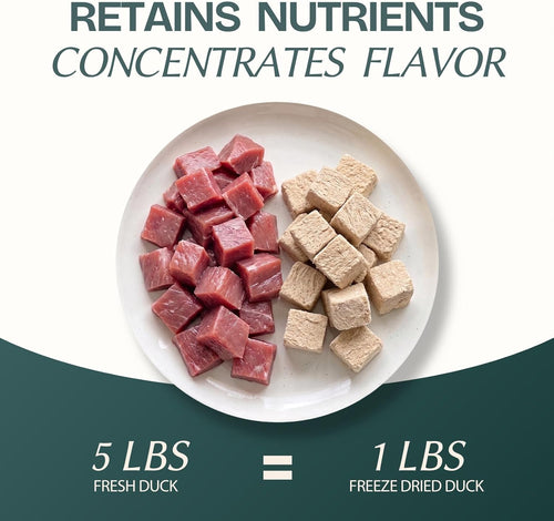 Freeze Dried Duck Cubes Cat & Dog Treats for Training, Healthy High Protein Limited Single Ingredient Pet Food Snacks for Small, Medium, and Large Dogs Cats (Raw Duck Cubes, 3oz)